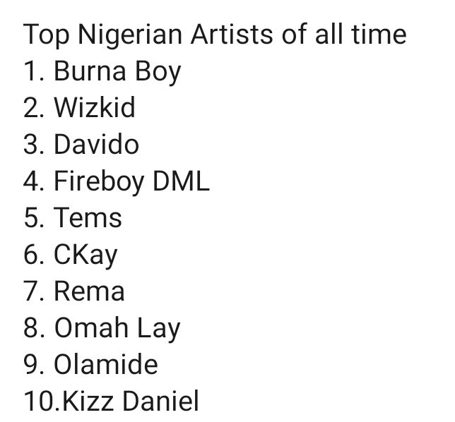 Top Nigerian Artistes, Songs And Albums Of All Time On Apple Music