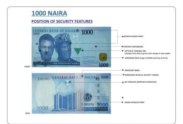 How to identify fake 1000 naira