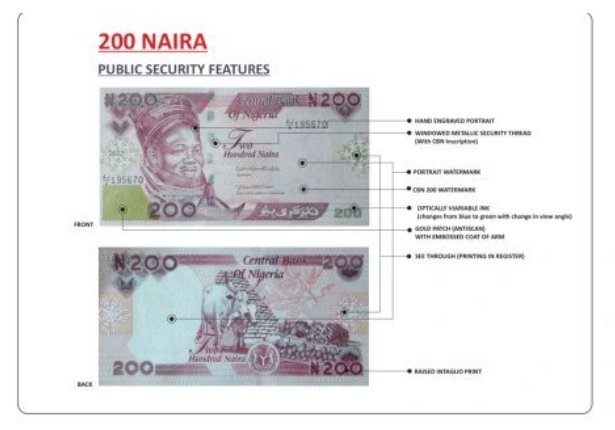 How to identify fake 200 naira 
