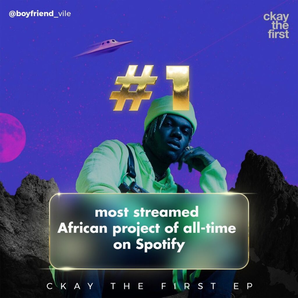 CKay units new document on Spotify with “CKay the First”
